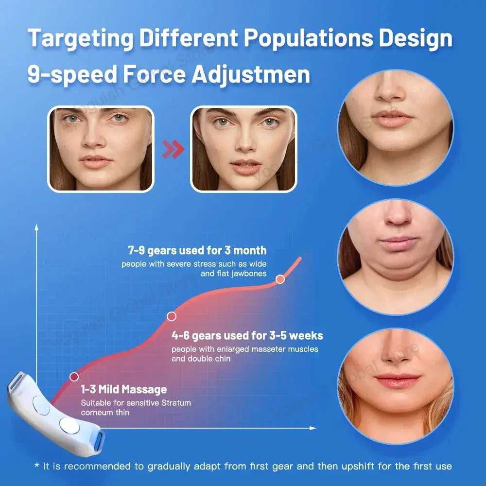 Double Chin Remover Vibration Chin-Up V Face.